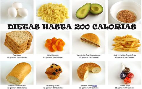 Meriendas bajas en calorias