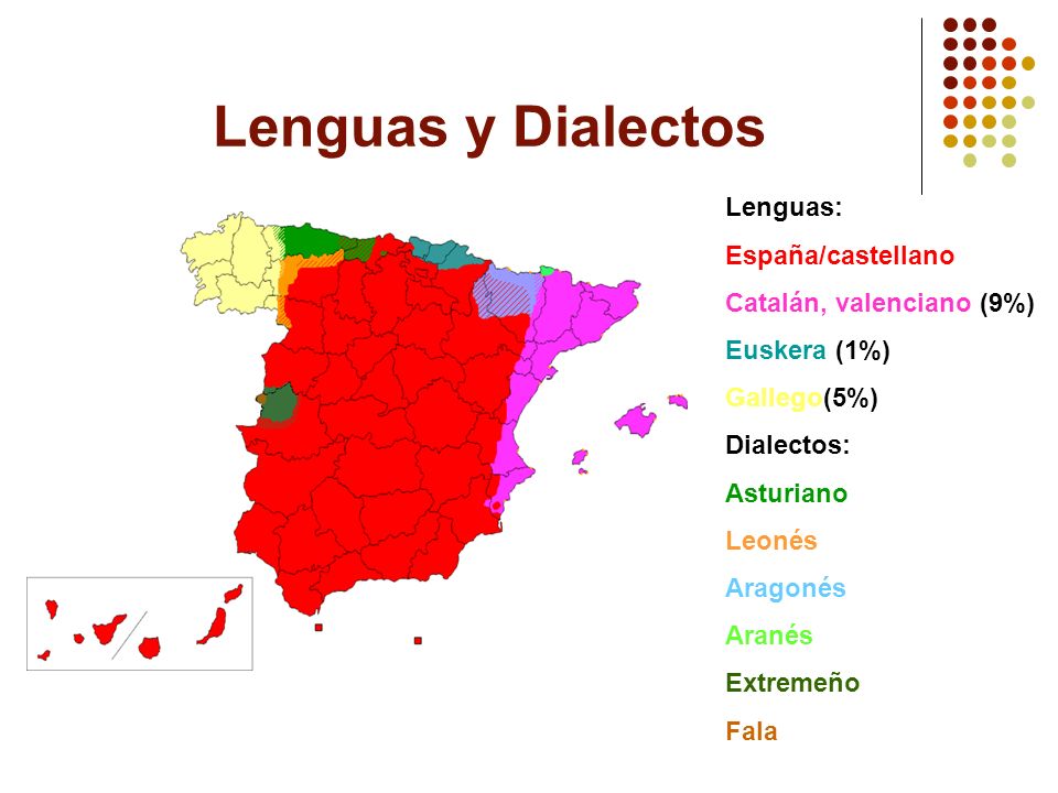 El catalan es un dialecto